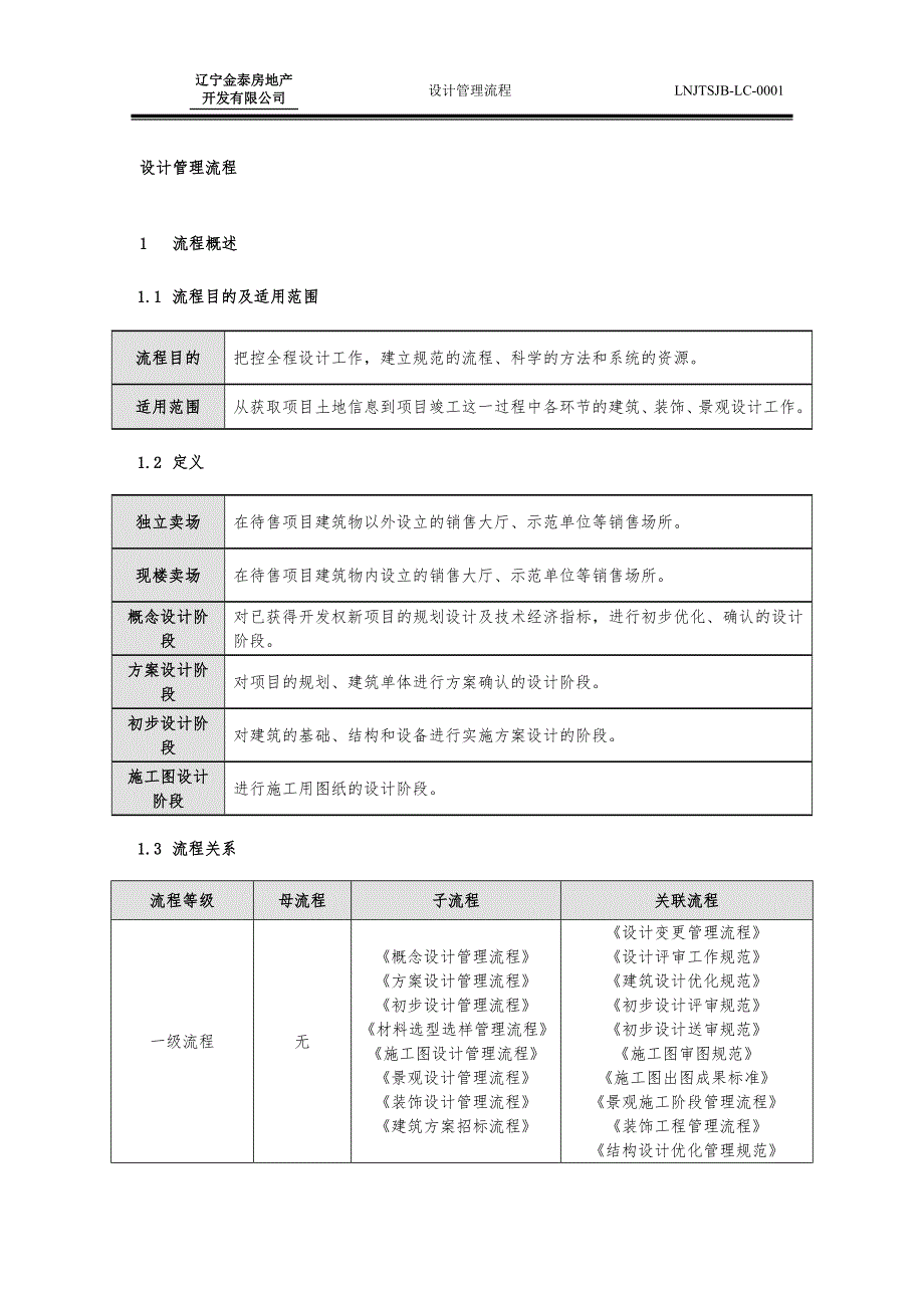 精品资料（2021-2022年收藏的）设计管理流程_第2页