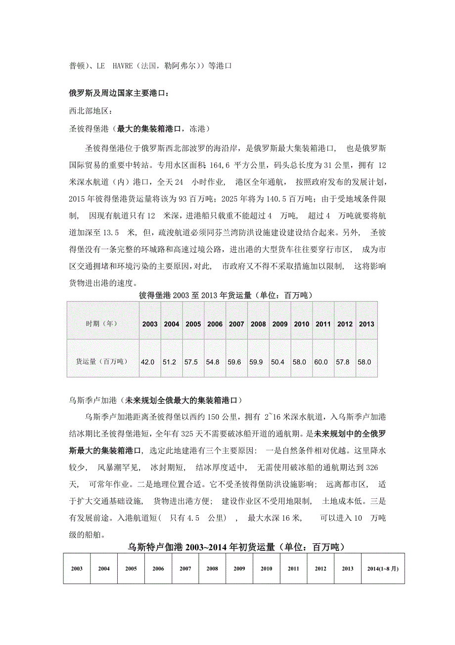 国际海运及俄罗斯航线知识_第4页