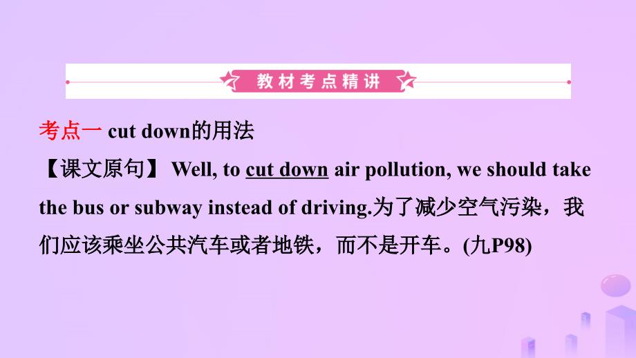 安徽省中考英语总复习教材考点精讲第21课时九全Units1314课件_第2页