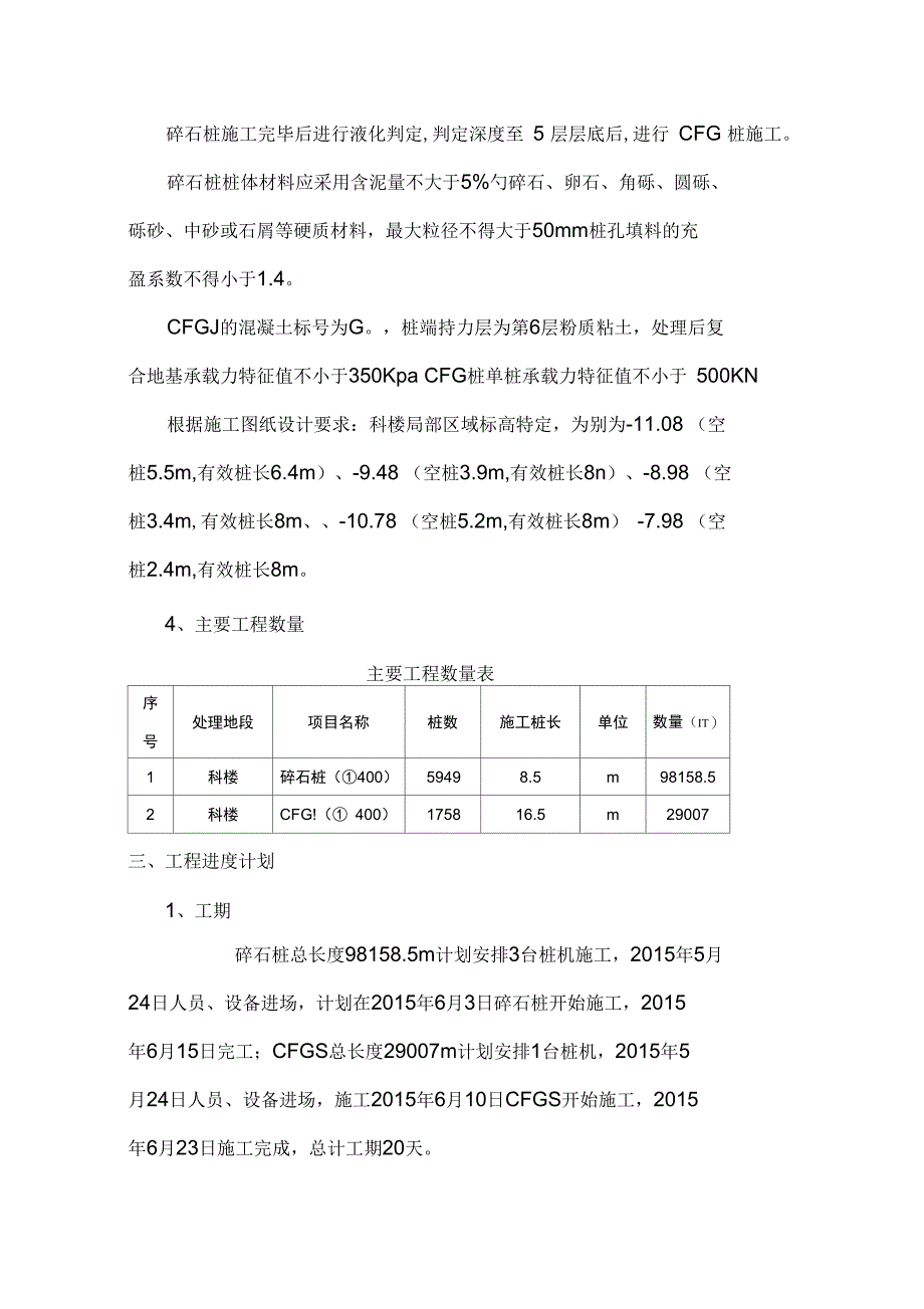 碎石桩施工组织设计_第3页