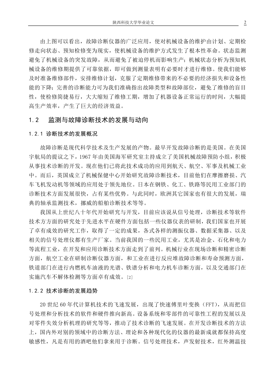 旋转机械故障诊断技术中基于频谱的数据采集与检测技术设计论文_第2页