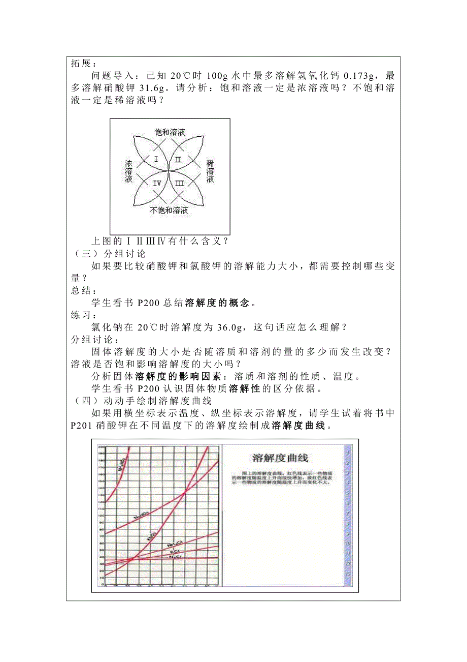 72物质溶解的量学案_第2页