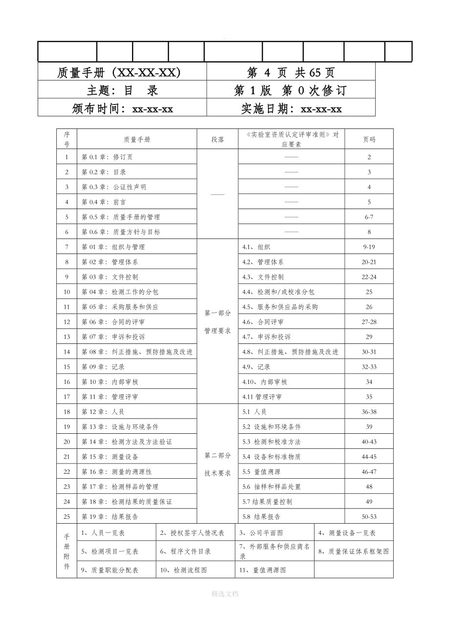 消防安全评估质量手册_第4页