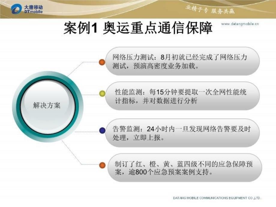 最新大唐移动网络维护技术服务成功案例教学课件_第4页