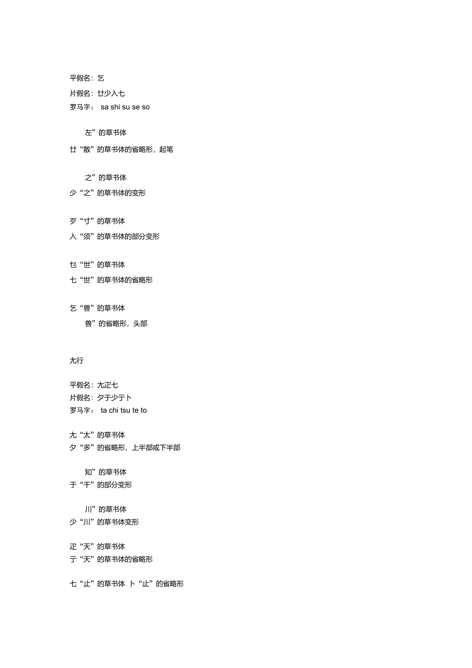 50音平假名片假名趣味记忆_第3页