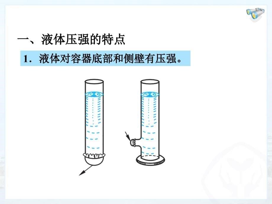 液体压强 (2)_第5页