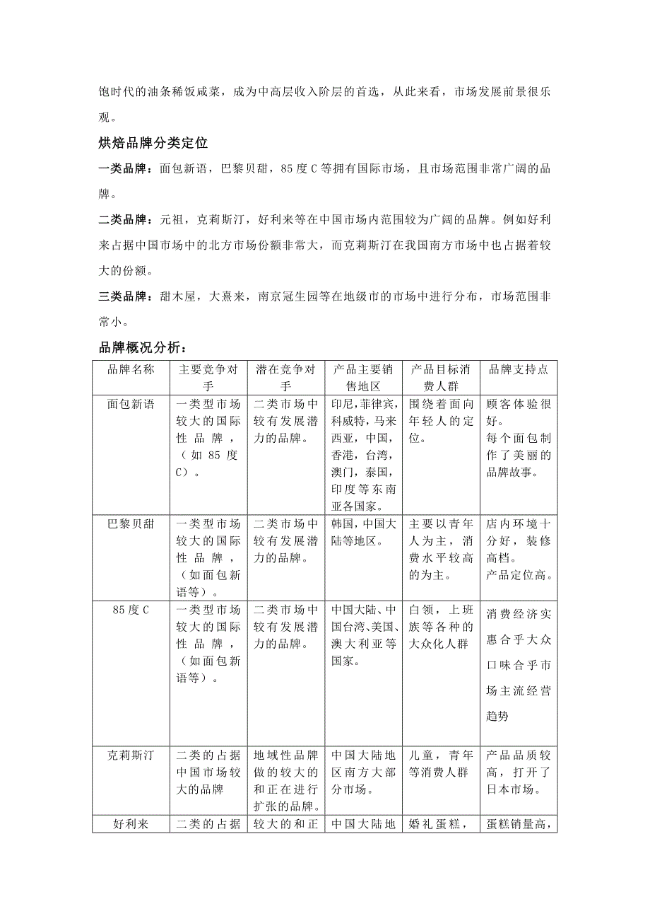 烘焙市场竞品分析报告_第2页