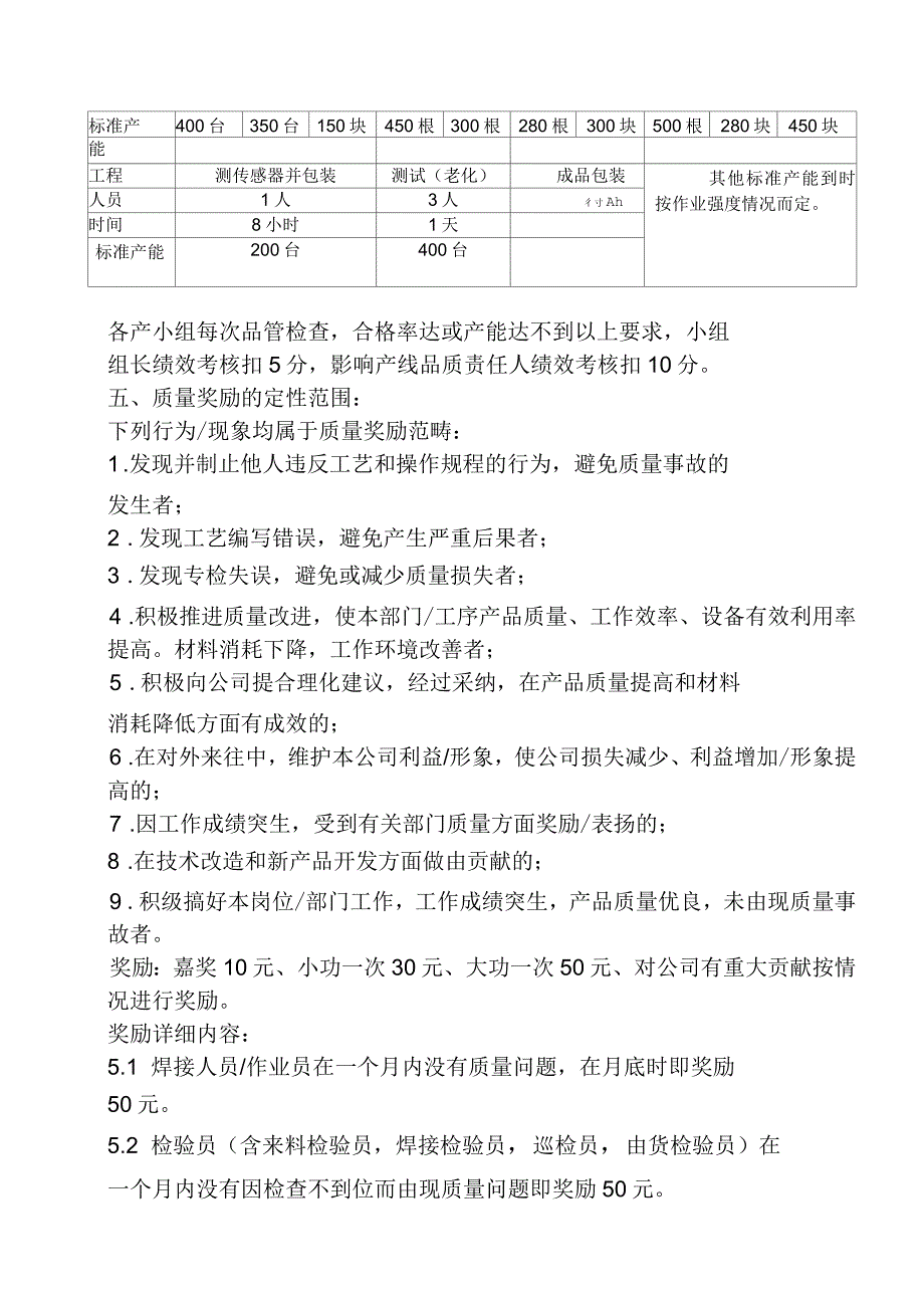 车间质量管理制度_第3页