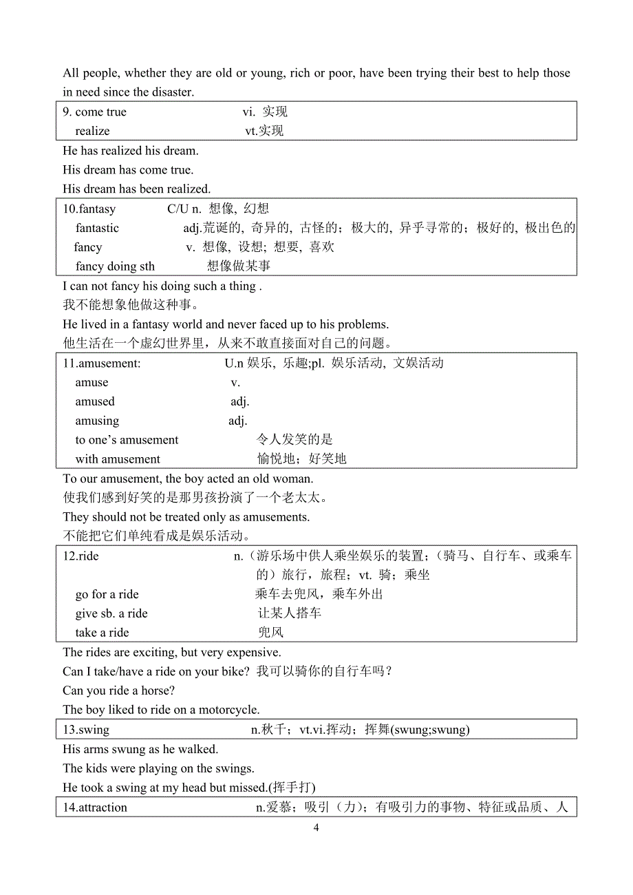 必修4 unit 5 Language points.doc_第4页