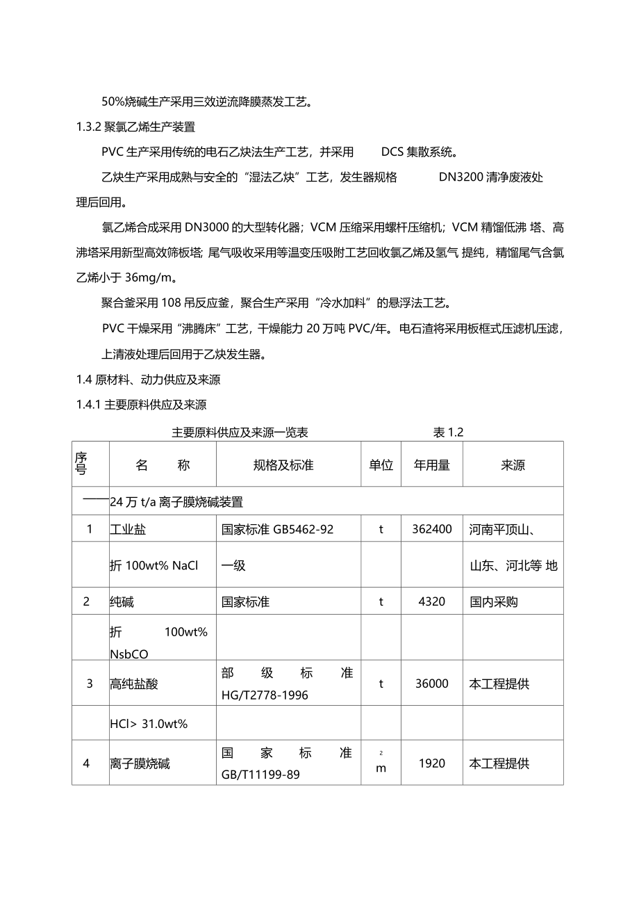 老系统烧碱和聚氯乙烯装置搬迁改造项目总体试车方案_第3页