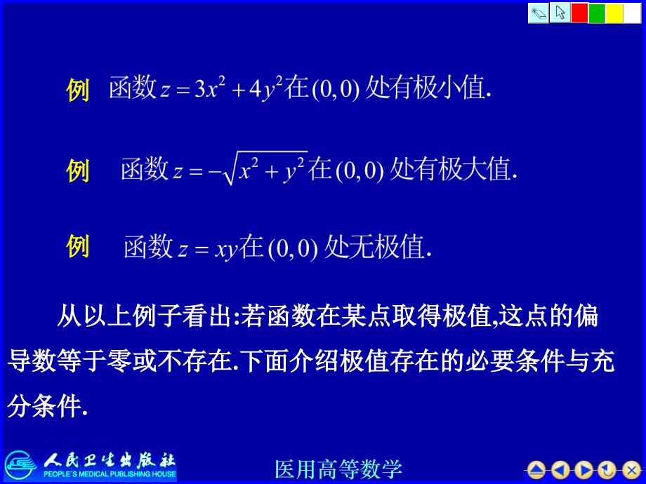 《多元函数极值》PPT课件_第4页