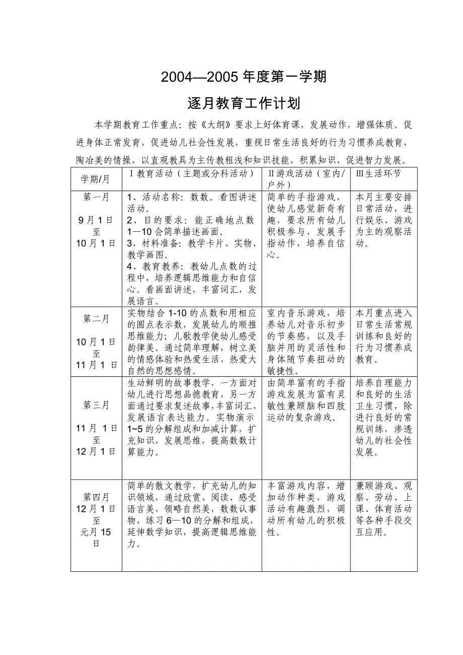 蓓蕾幼儿园工作计划_第4页