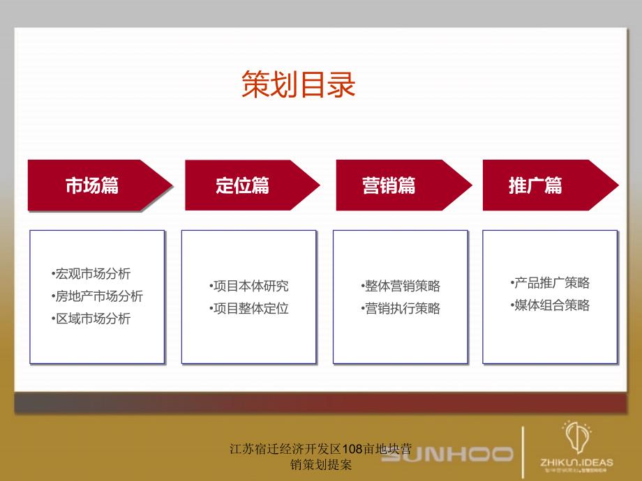 江苏宿迁经济开发区108亩地块营销策划提案课件_第3页