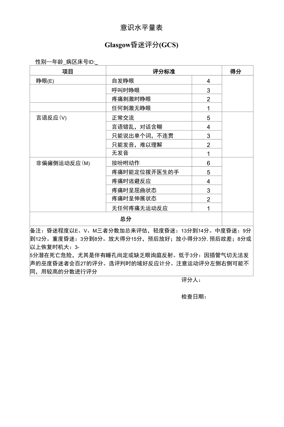 卒中常用评价量表_第2页