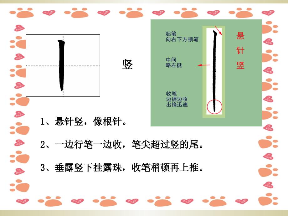 小学一年级 写字课《基本笔画书写要点》_第4页