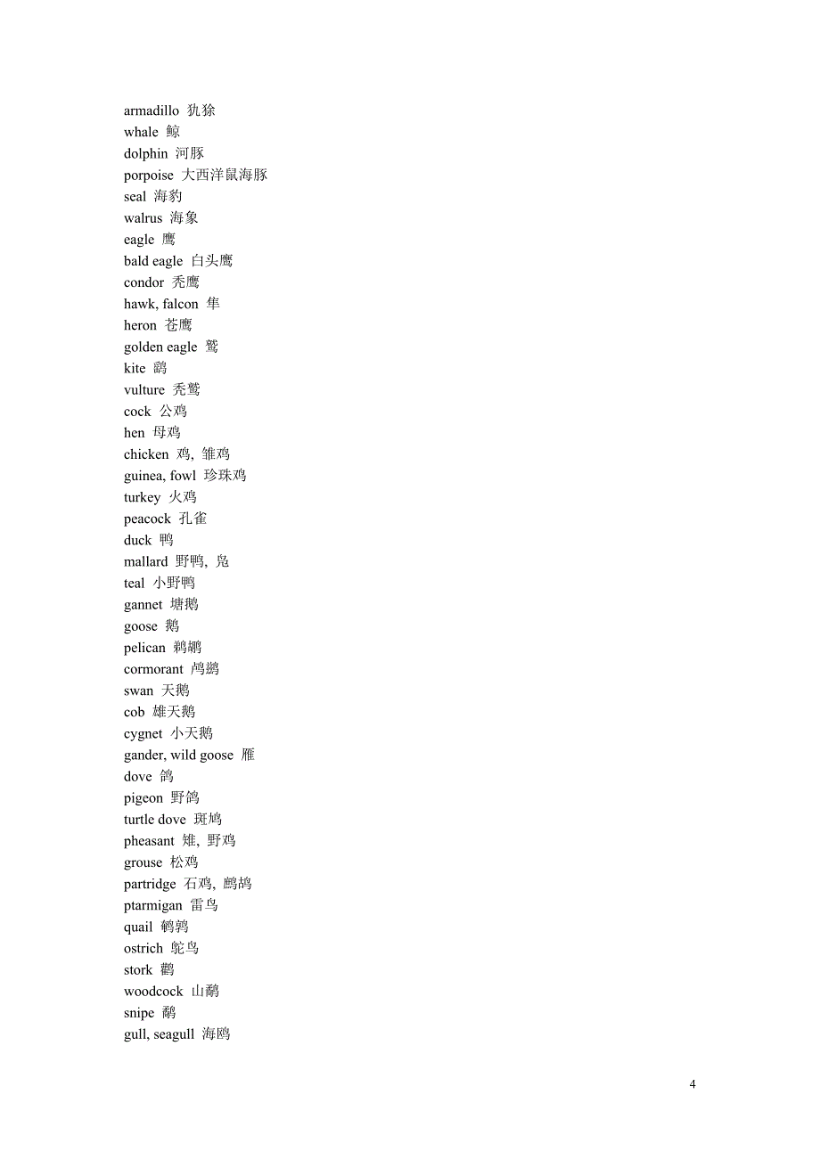 英语中常见动物名称.doc_第4页