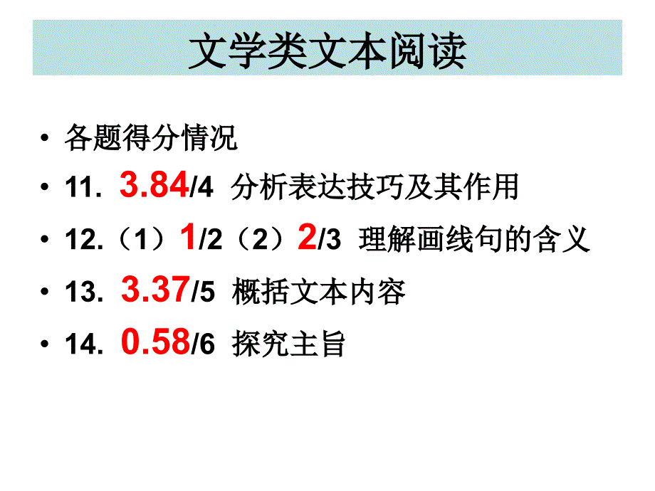 《取景器里的人》阅读与写作_第4页