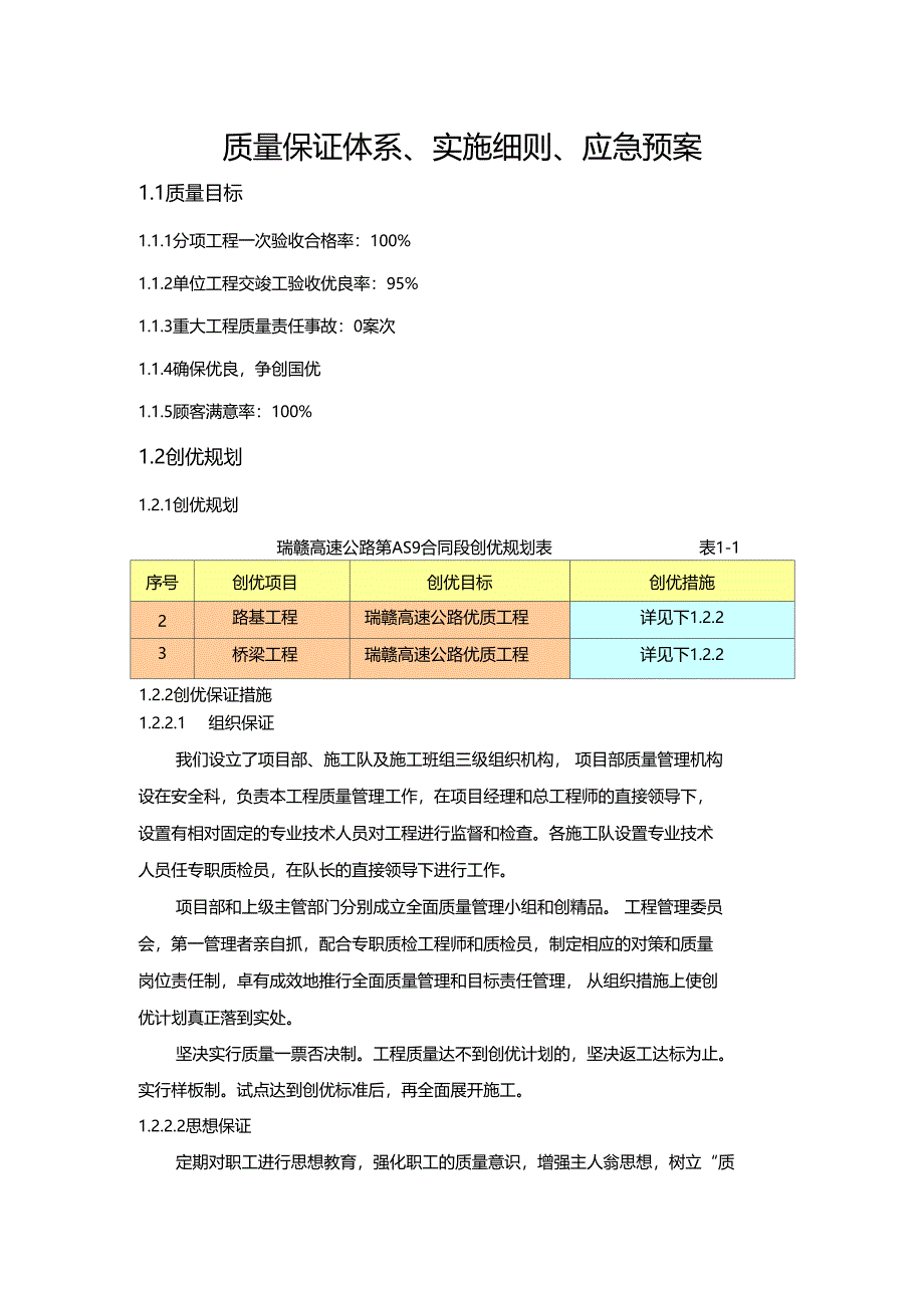 质量保证体系实施细则应急预案_第1页