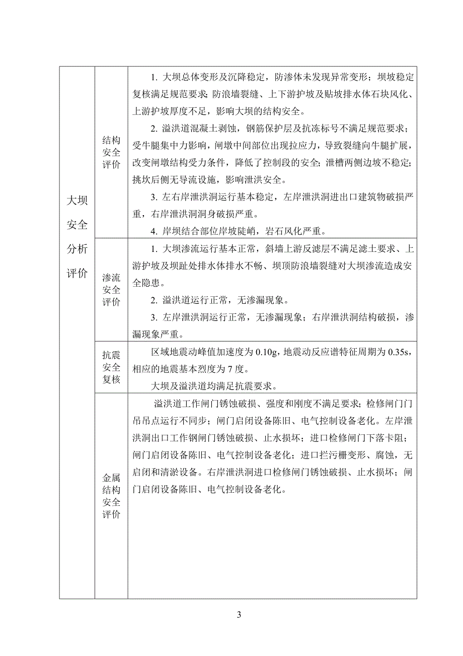 -清河安全鉴定报告书_第4页