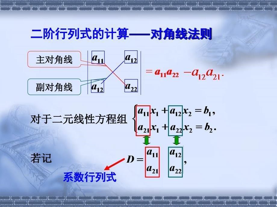 线性代数：第一章 行列式_第5页