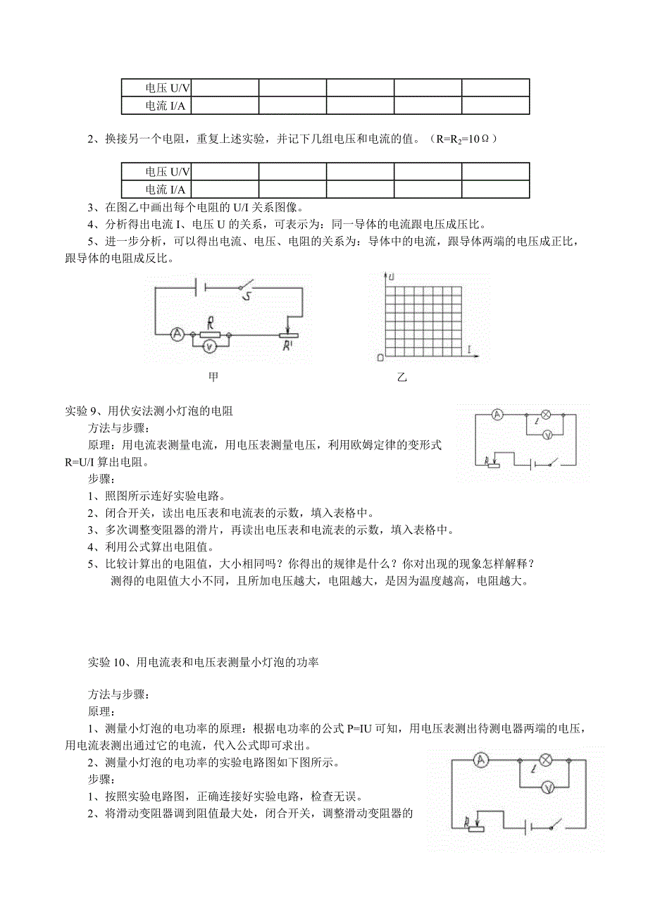 中考物理实验总结_第4页