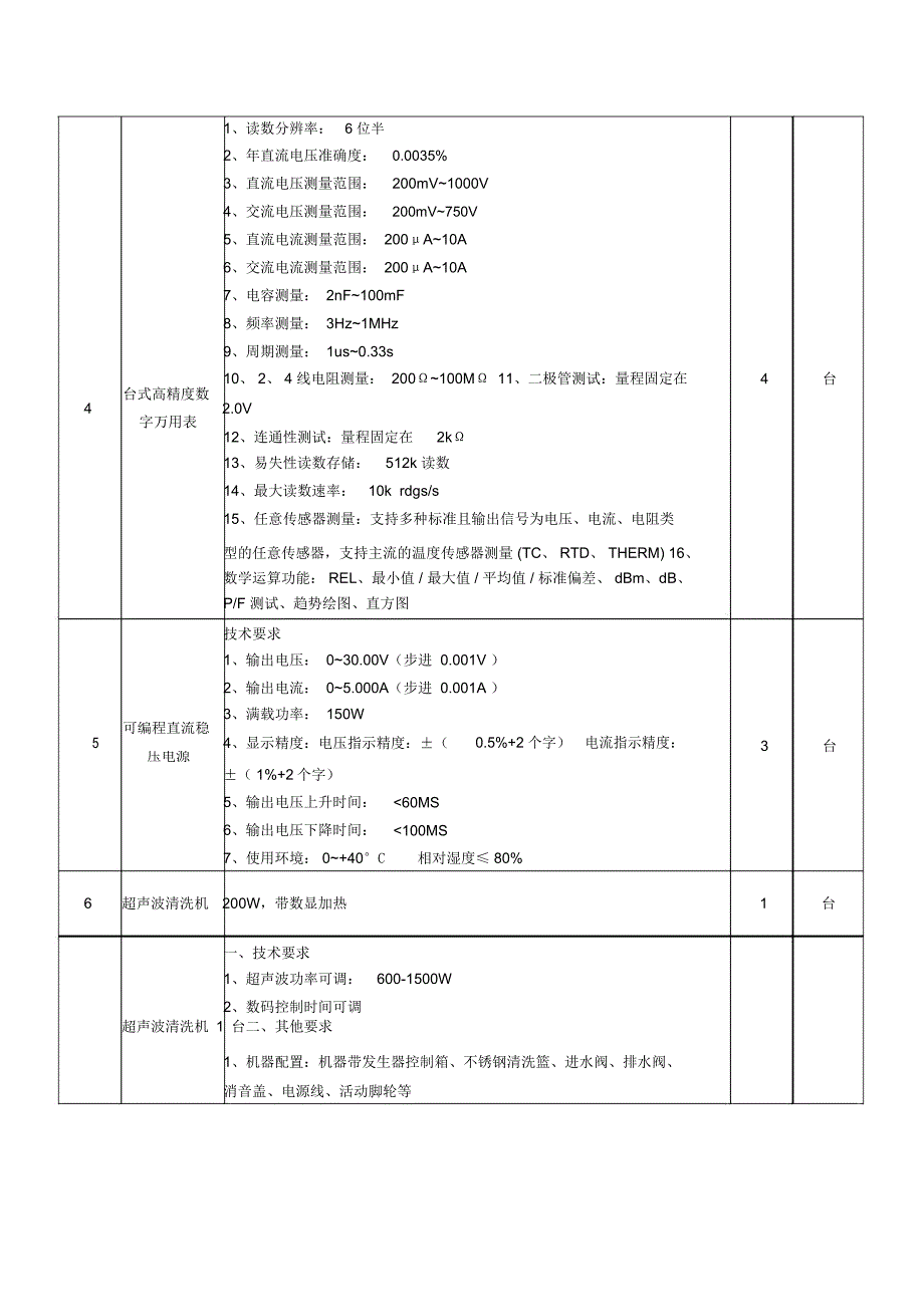 详细技术参数要求_第3页