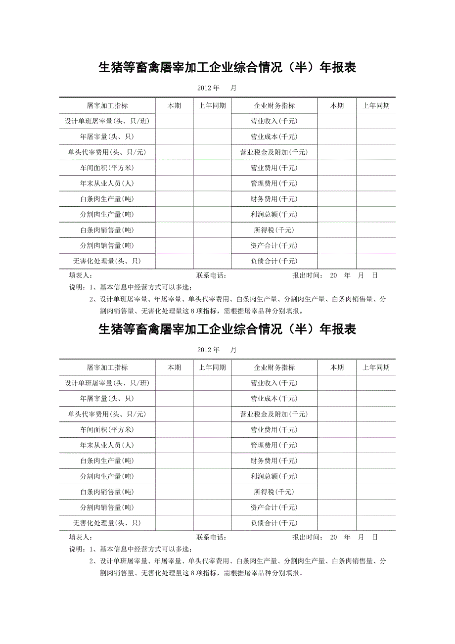 生猪等畜禽屠宰年报表--18家.doc_第1页