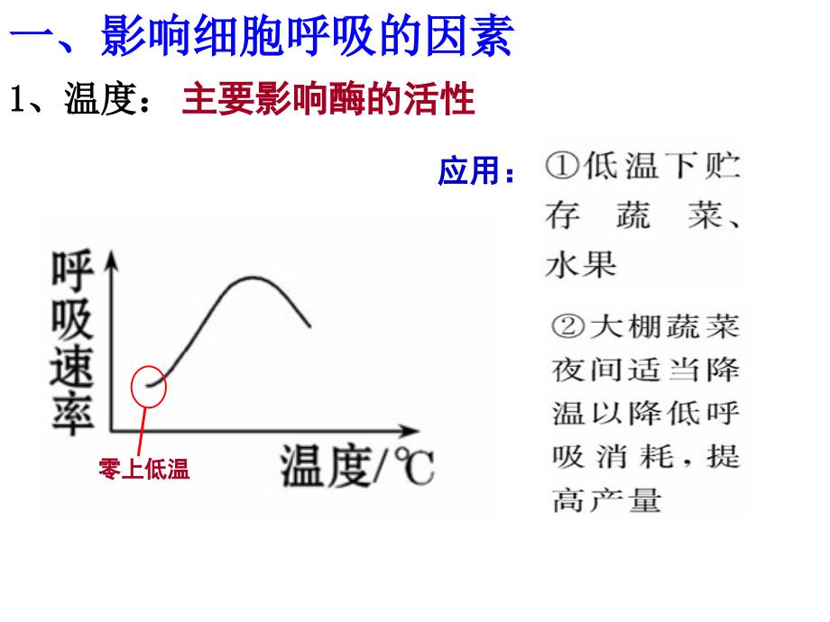 影响细胞呼吸的因素和细胞呼吸方式的测定教案_第3页