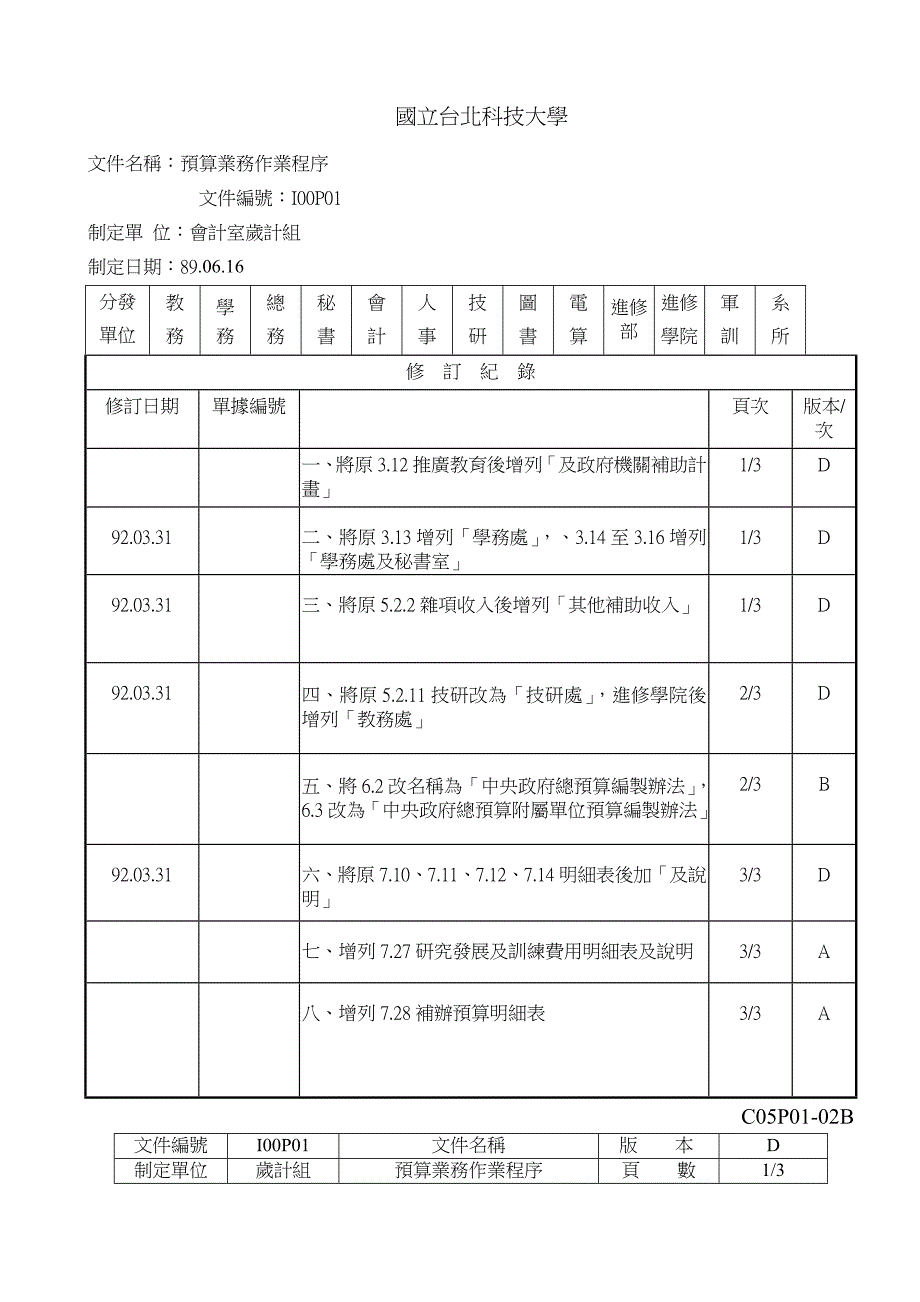 【管理精品】預算業務作業程序_第1页