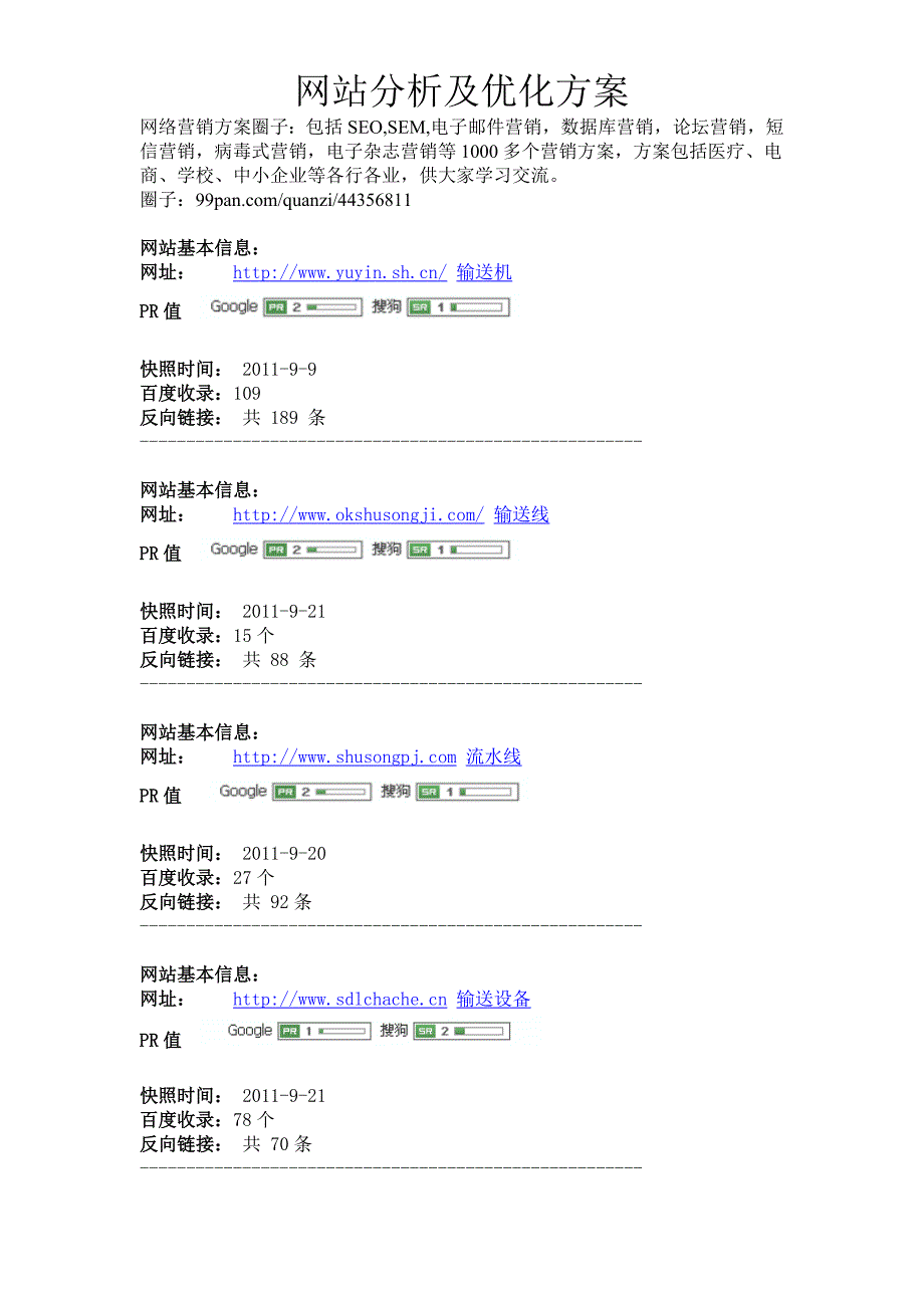 网站seo分析及优化方案.doc_第1页