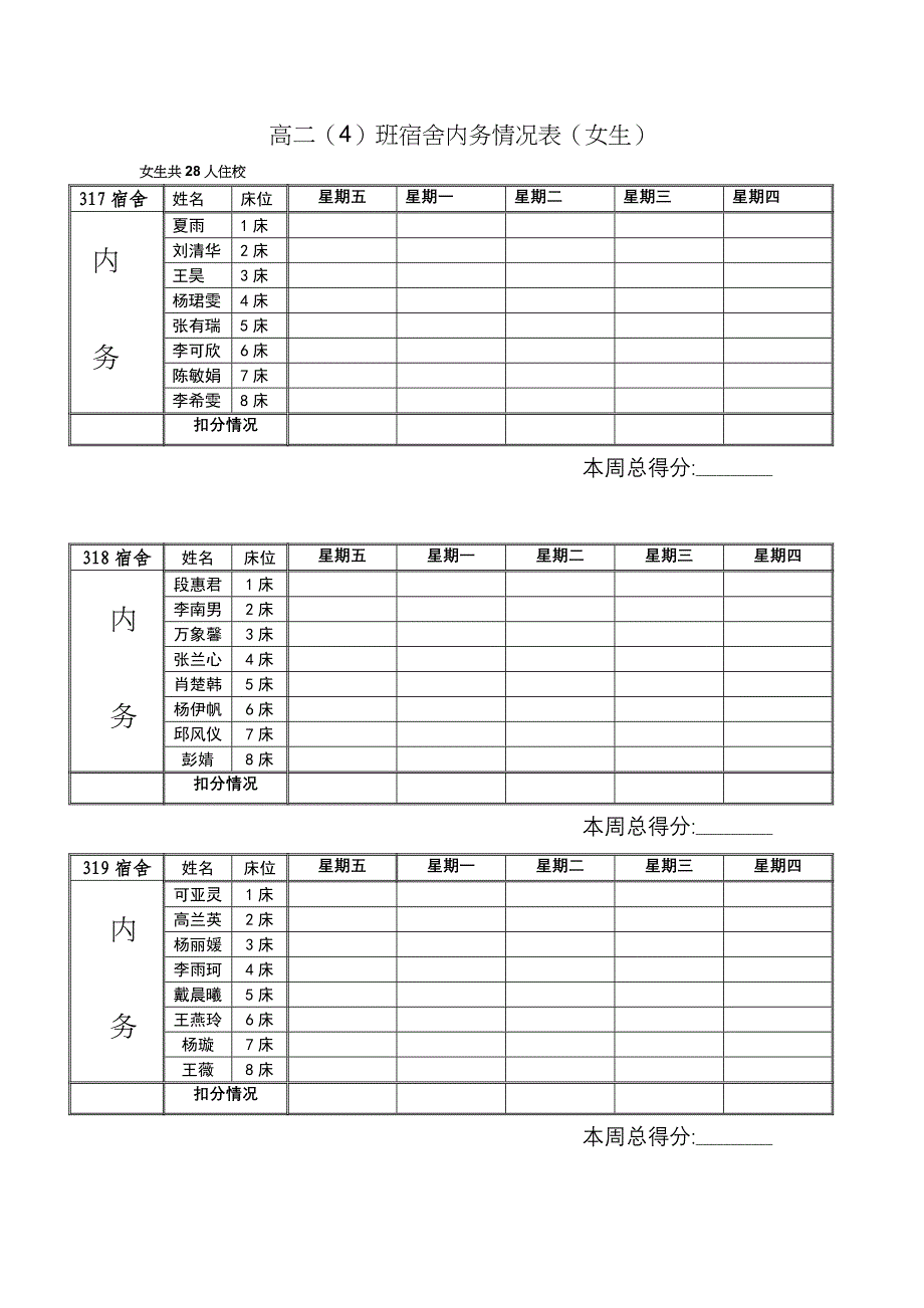 高二(4)班宿舍内务情况表.doc_第1页