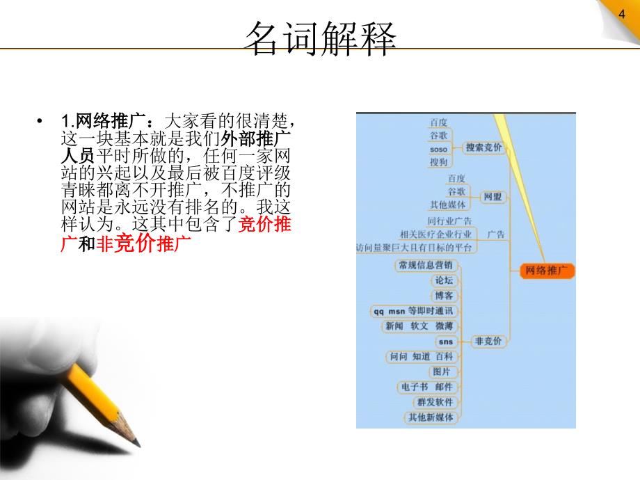 医疗网络营销袁丁_第4页