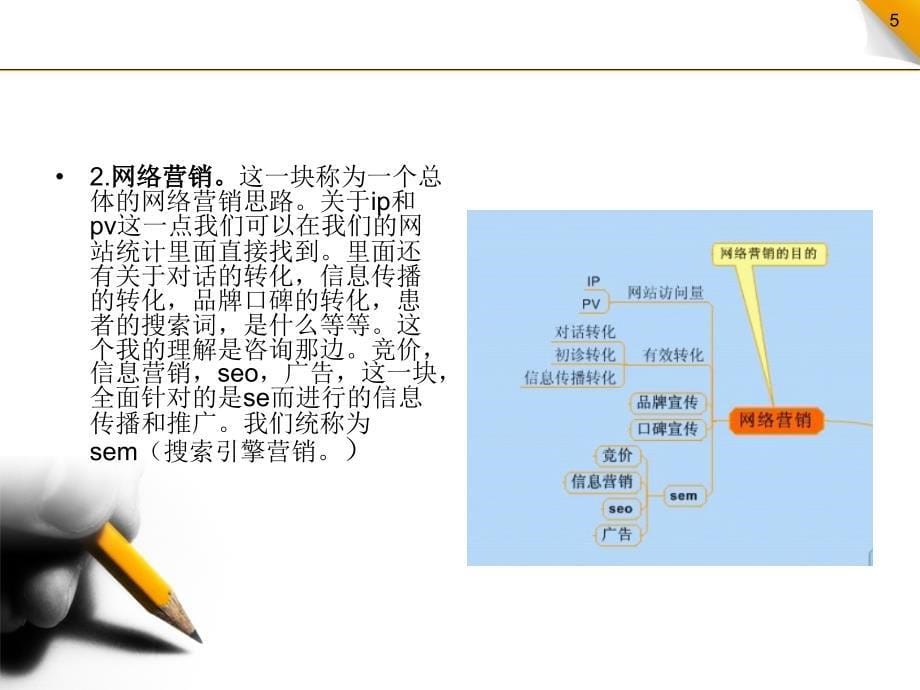 医疗网络营销袁丁_第5页