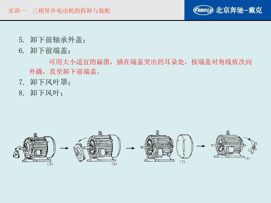 电动机拆卸与装配培训真实图解_第3页