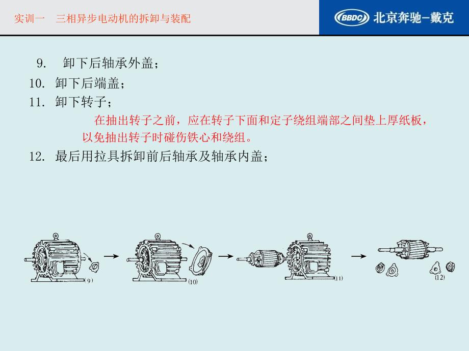 电动机拆卸与装配培训真实图解_第4页