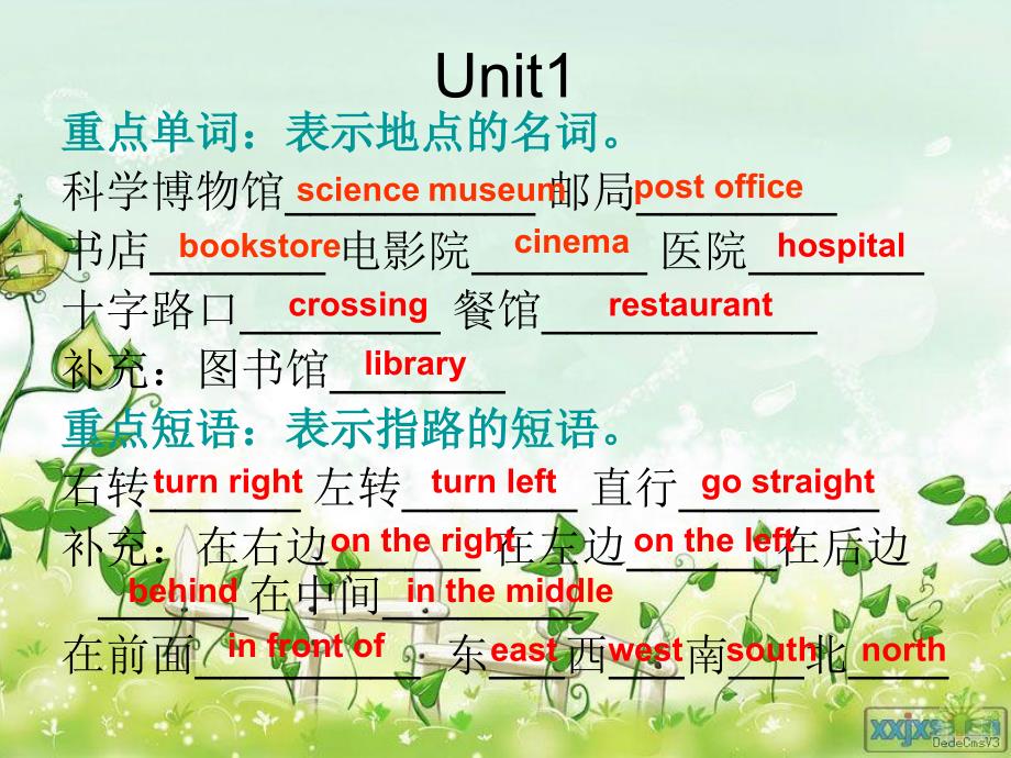 PEP小学英语六年级上册复习Revisionofunit1unit2_第3页