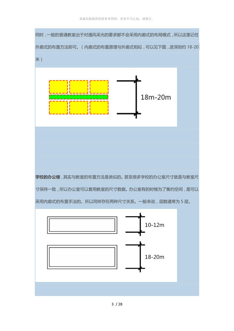 规划快题中的【建筑尺度】把控技巧_第3页