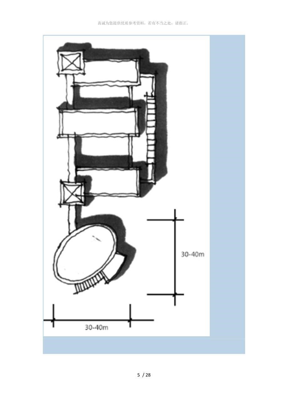 规划快题中的【建筑尺度】把控技巧_第5页