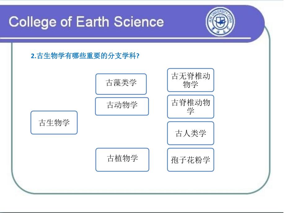 古生物各章思考题及答案整理完整课件_第3页