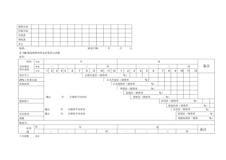 销售资金回笼表格_第2页