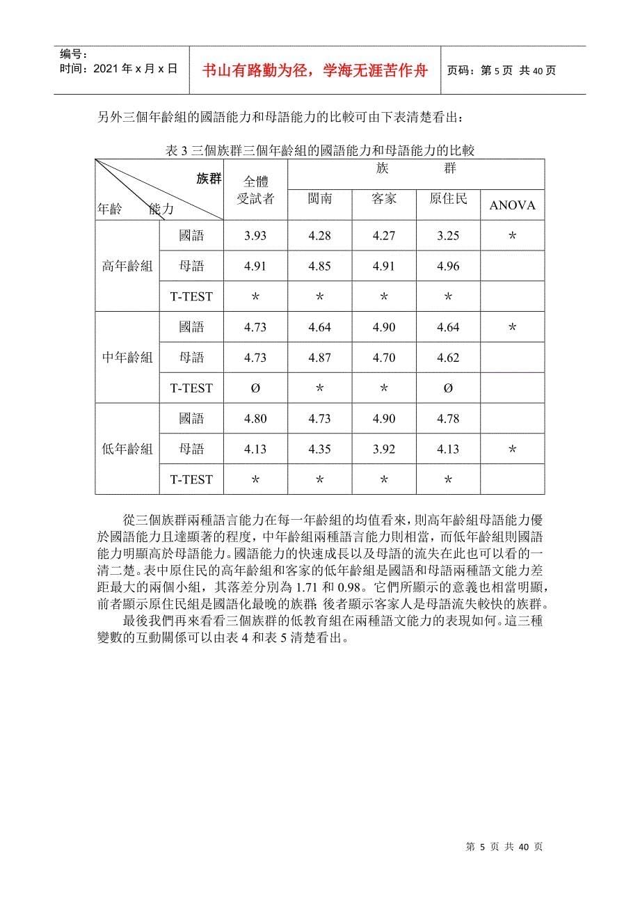 客语危机以及客家人对客语和政府语言政策的态度_第5页