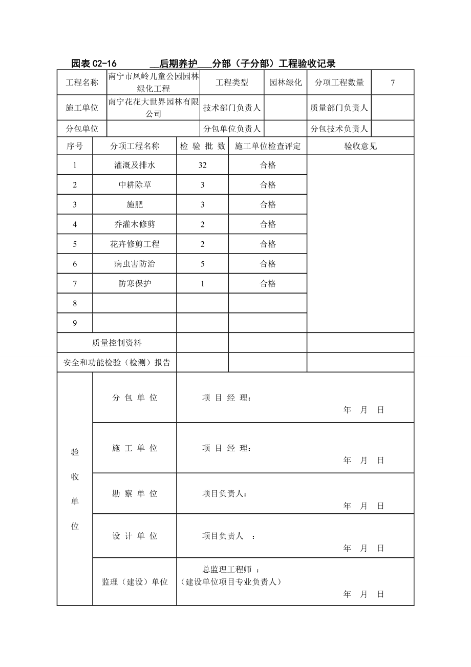 广西某园林工程竣工后期养护资料.doc_第3页