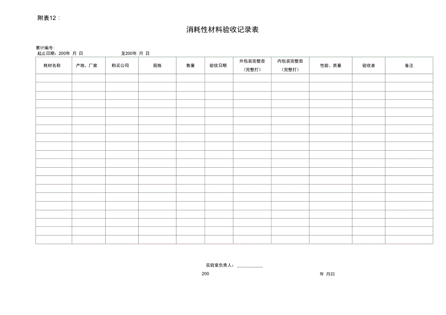 附表12：消耗性材料验收记录表_第1页