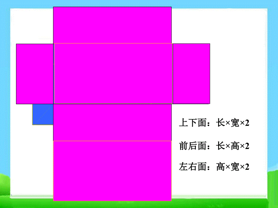 参考课件：长方体和正方体的表面积、体积_第3页