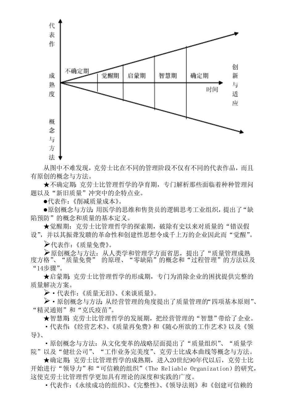 质量美克劳士比_第5页