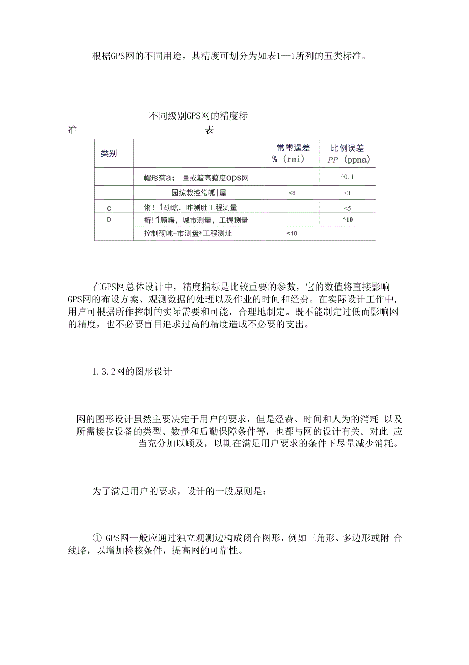 静态控制测量_第4页