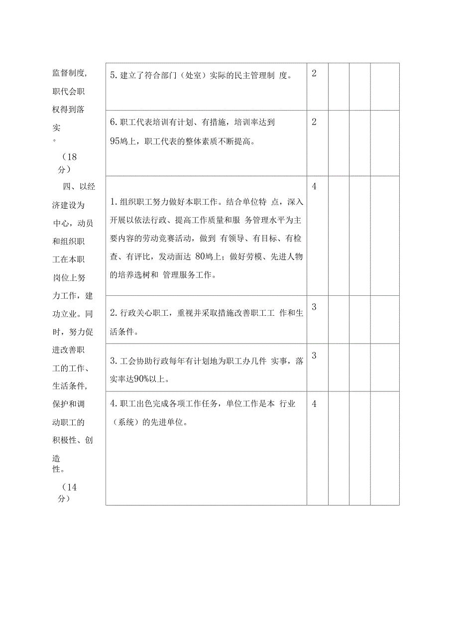 直机关职工之家考核评分细则_第3页