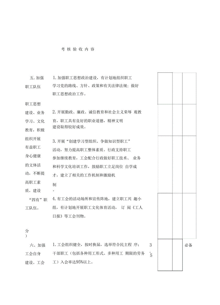 直机关职工之家考核评分细则_第4页