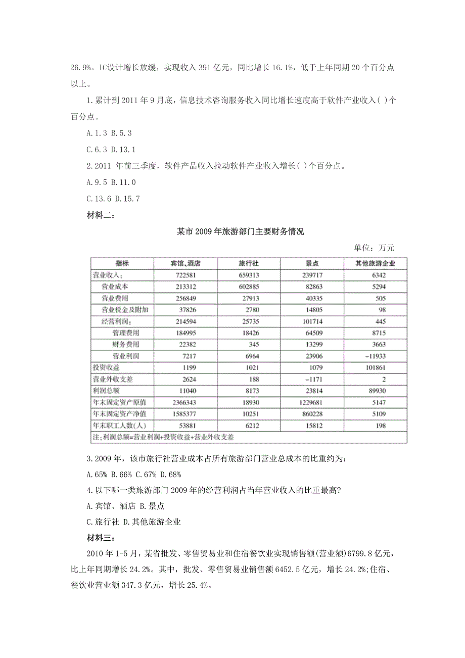 2015国考行测暑期每日一练资料分析：百分数、百分点与比重详解、练习题、答案_第2页