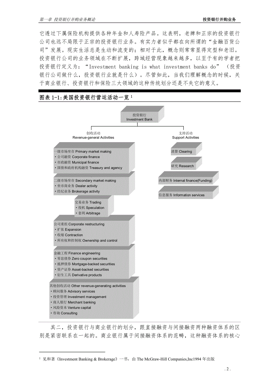 投资银行的并购业务_第2页